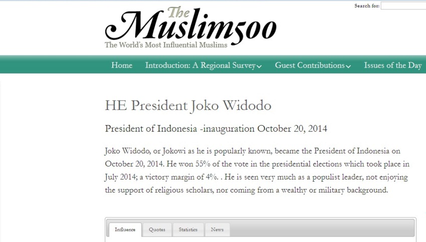 16Jokowi-muslim.jpg